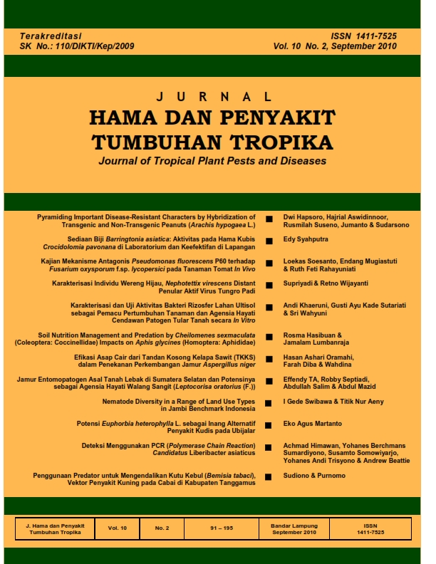 KAJIAN MEKANISME ANTAGONIS PSEUDOMONAS FLUORESCENS P TERHADAP FUSARIUM OXYSPORUM F SP